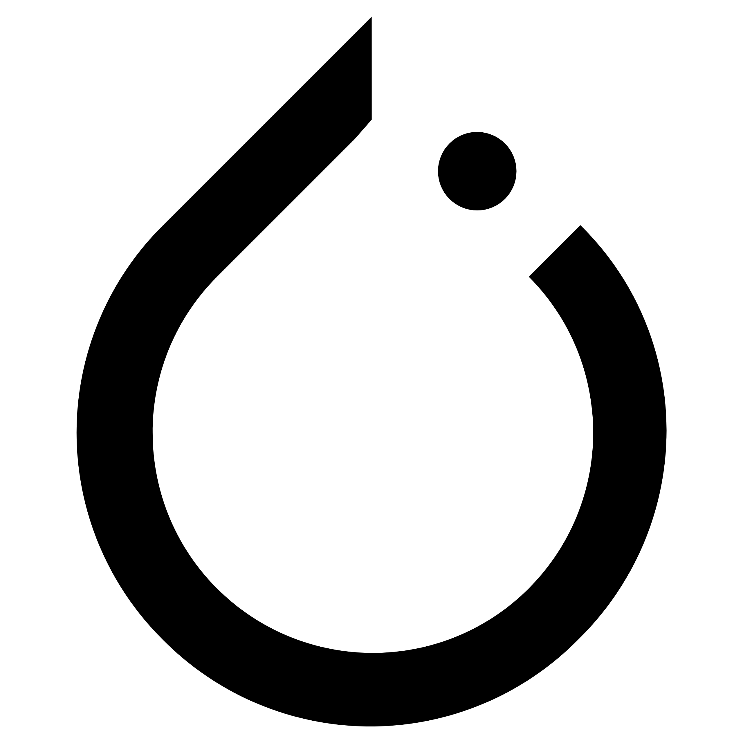 PyTorch Development